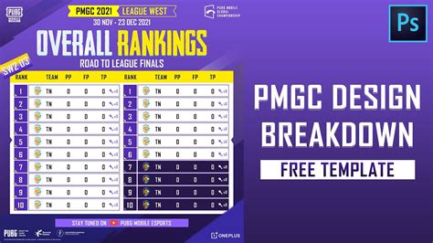 pmgc points table
